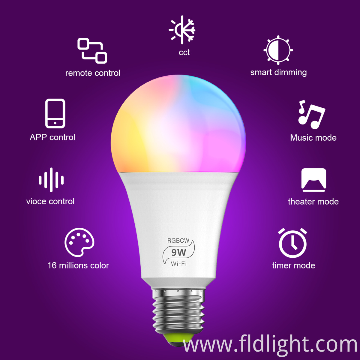 App control smart LED bulb